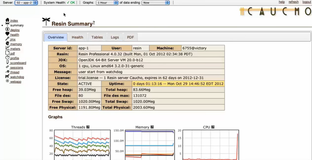 Resin Web Server screenshot - 10 beste webserversoftwarekeuzes van 2026