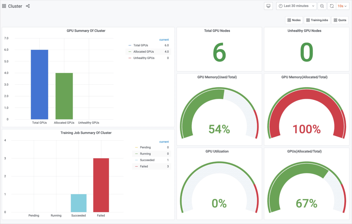 Alibaba Cloud Hybrid Cloud screenshot - 10 beste hybride cloudoplossingen beoordeeld voor 2026