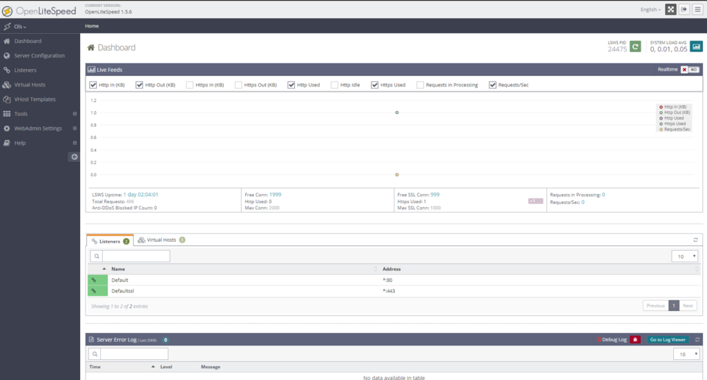 OpenLiteSpeed screenshot - 10 beste webserversoftwarekeuzes van 2026