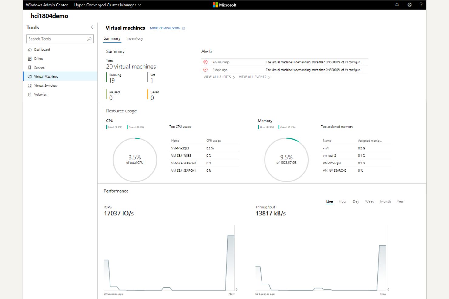Microsoft Hyper-V screenshot - 10 beste alternatieven voor Parallels voor 2026
