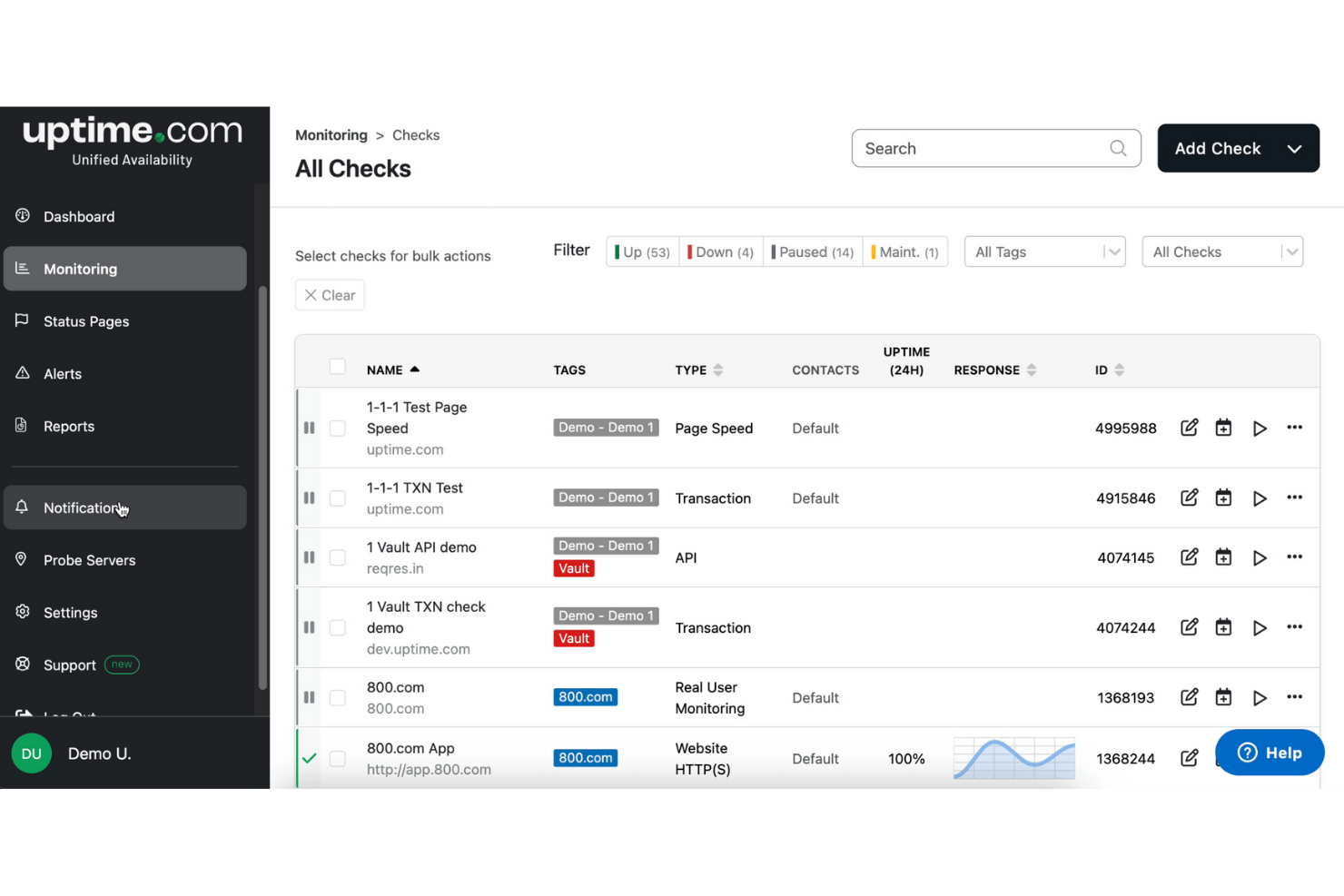 Uptime.com screenshot - 10 beste alternatieven voor Pingdom voor 2026