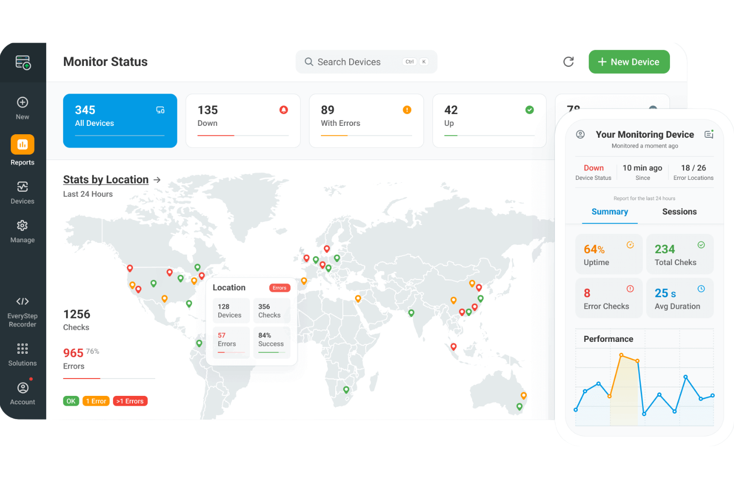Dotcom-Monitor screenshot - 10 beste alternatieven voor Pingdom voor 2026