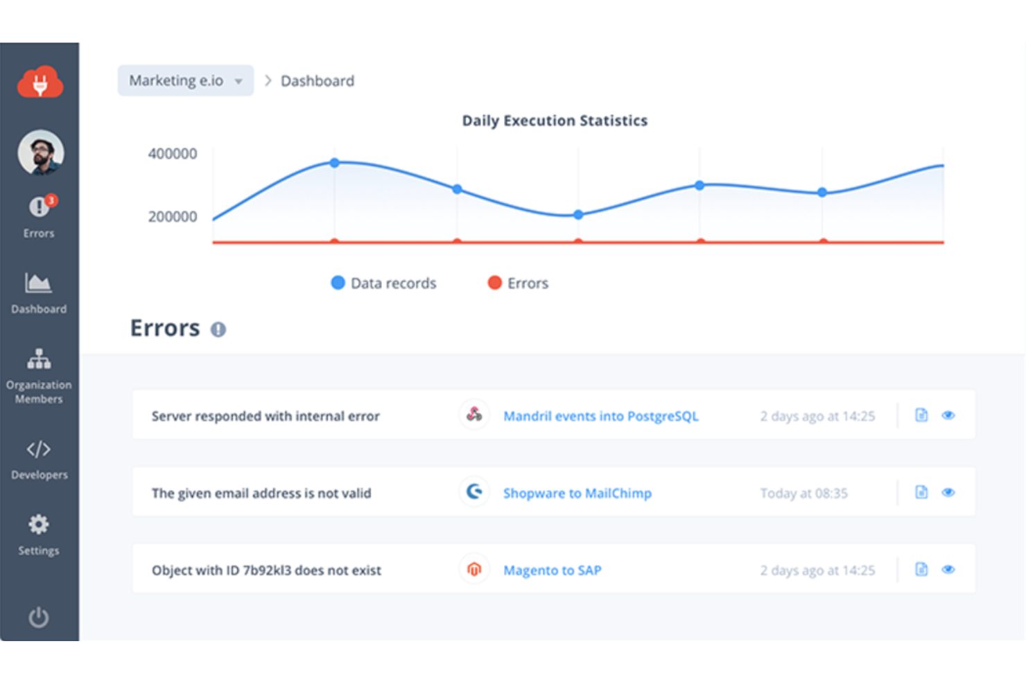 elastic.io screenshot - 10 beste ingebedde iPaaS-software beoordeeld in 2026