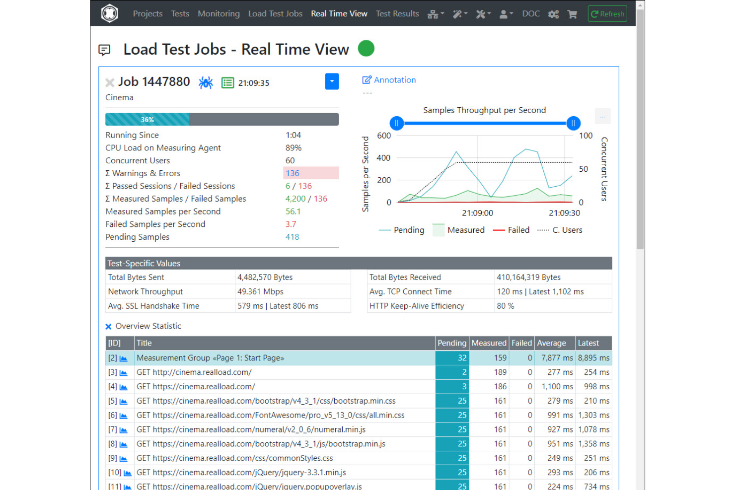 RealLoad screenshot - De 10 beste tools voor belastingstests beoordeeld voor 2026