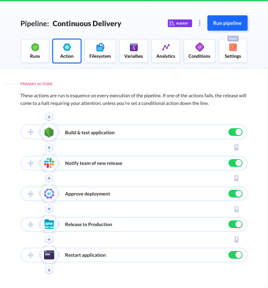 Buddy screenshot - 10 beste tools voor continue oplevering beoordeeld voor 2026