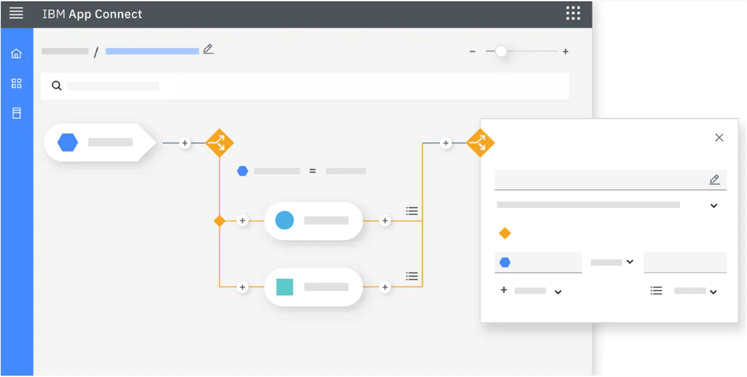IBM App Connect screenshot - 10 beste iPaaS-software beoordeeld in 2026