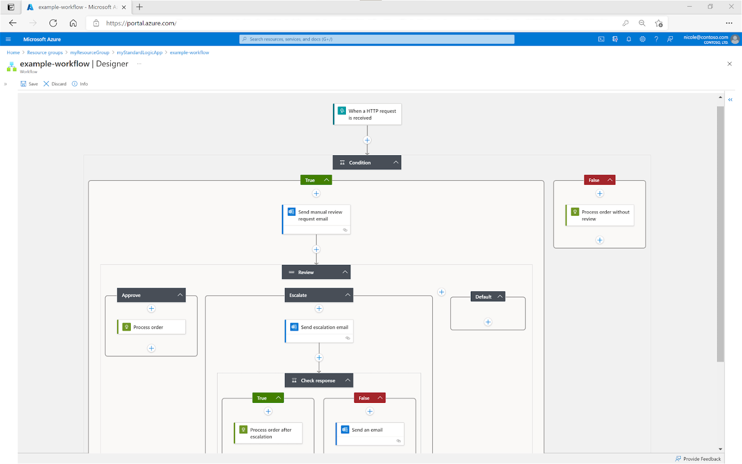 Azure Logic screenshot - 10 beste iPaaS-software beoordeeld in 2026