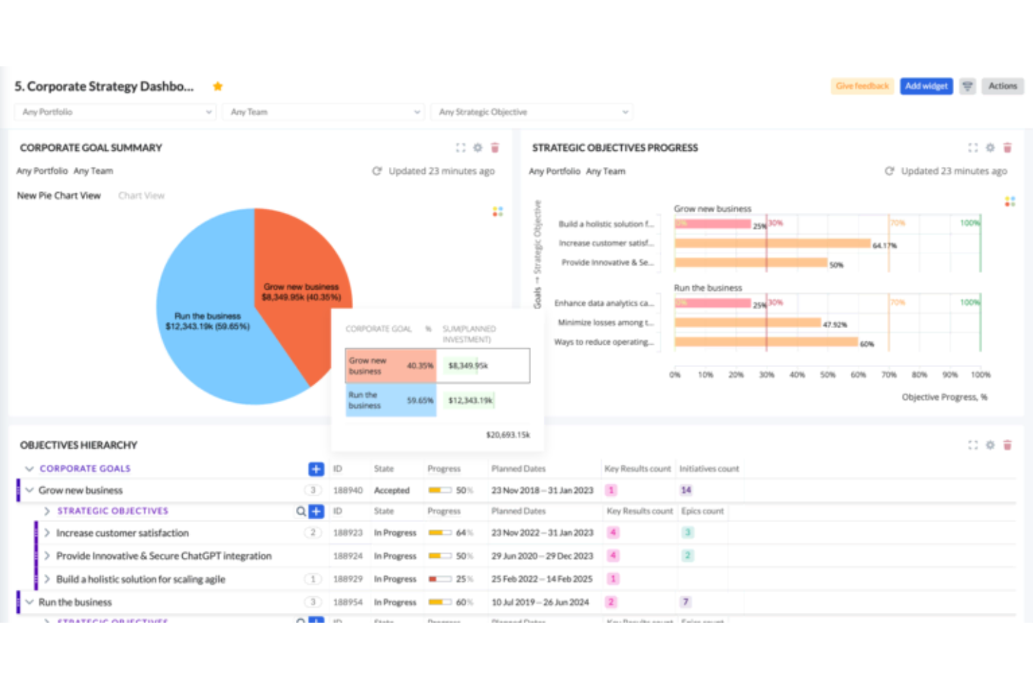Targetprocess screenshot - De 10 beste ALM-testsoftware beoordeeld in 2026