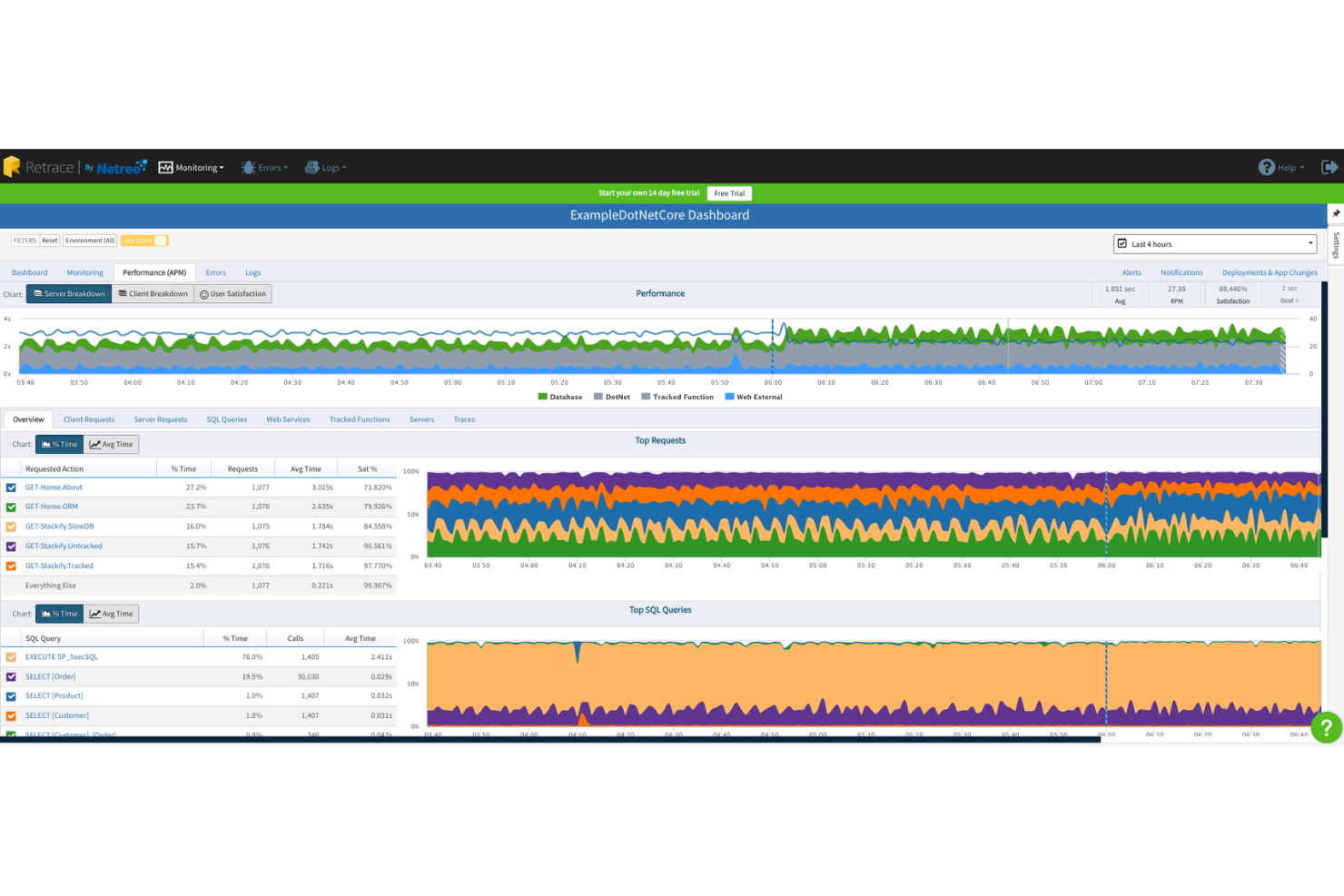 Stackify Retrace screenshot - 10 beste software voor applicatieprestatiebeheer voor ontwikkelteams in 2026
