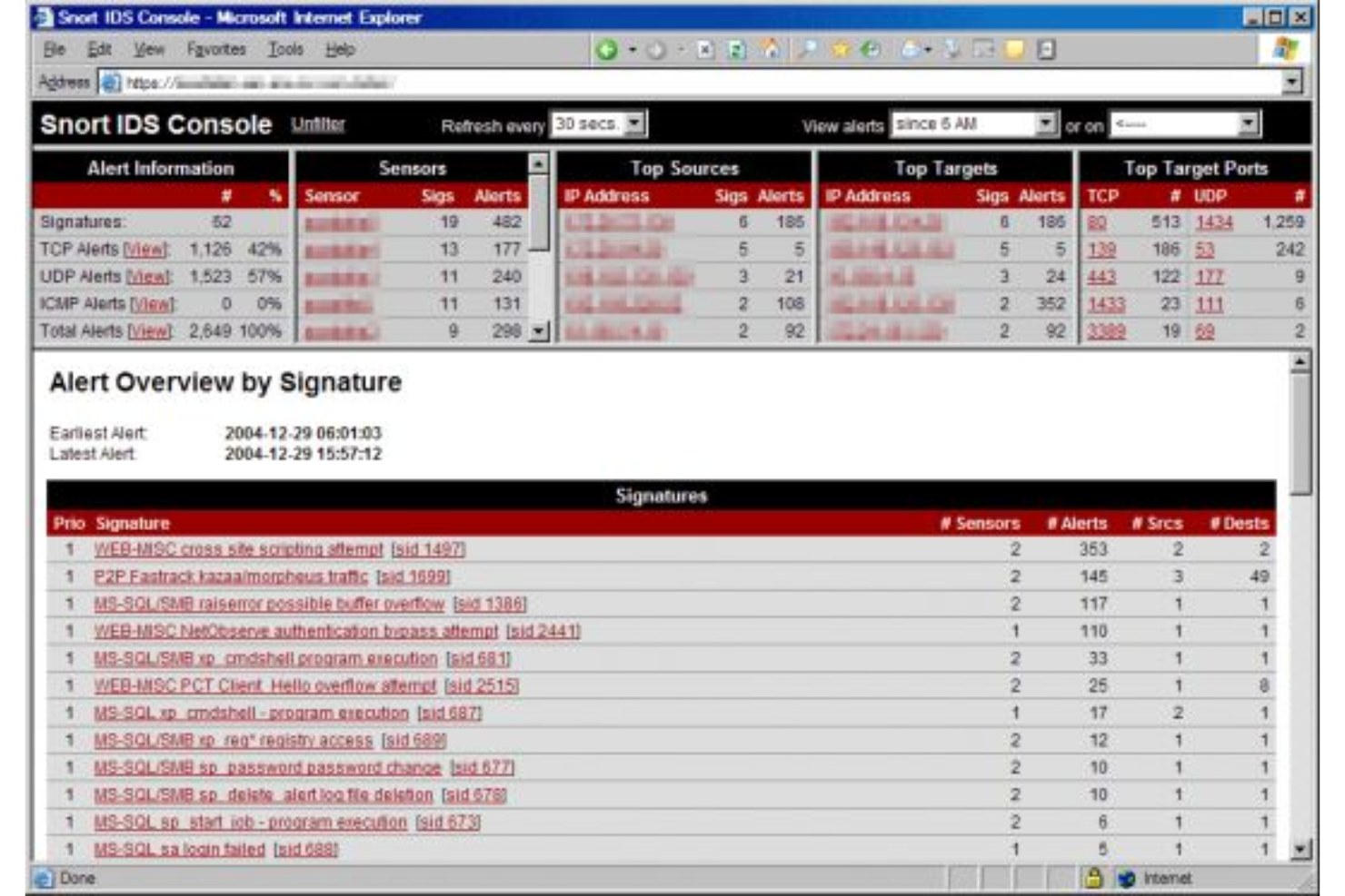 Snort screenshot - 10 beste hulpmiddelen voor continu testen beoordeeld voor 2026