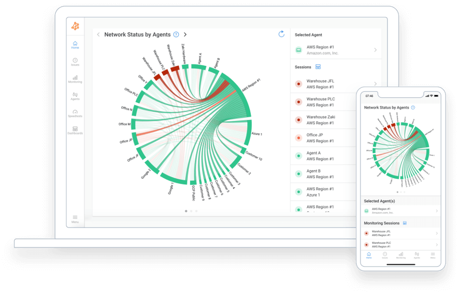 Obkio screenshot - 10 beste gratis testbeheertools voor 2026