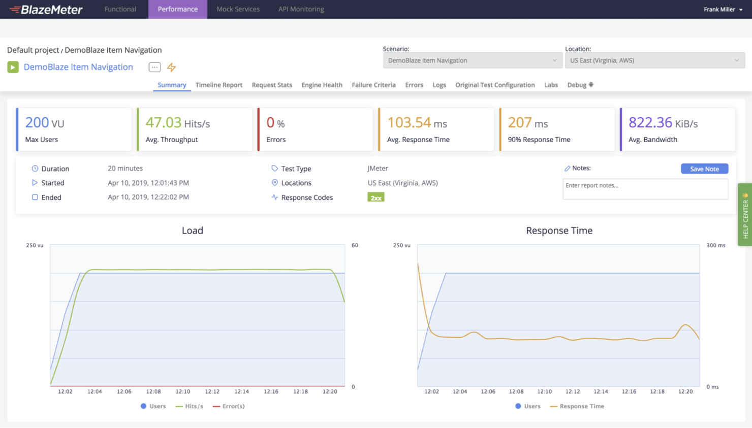 BlazeMeter screenshot - 10 beste software voor stresstests beoordeeld in 2026