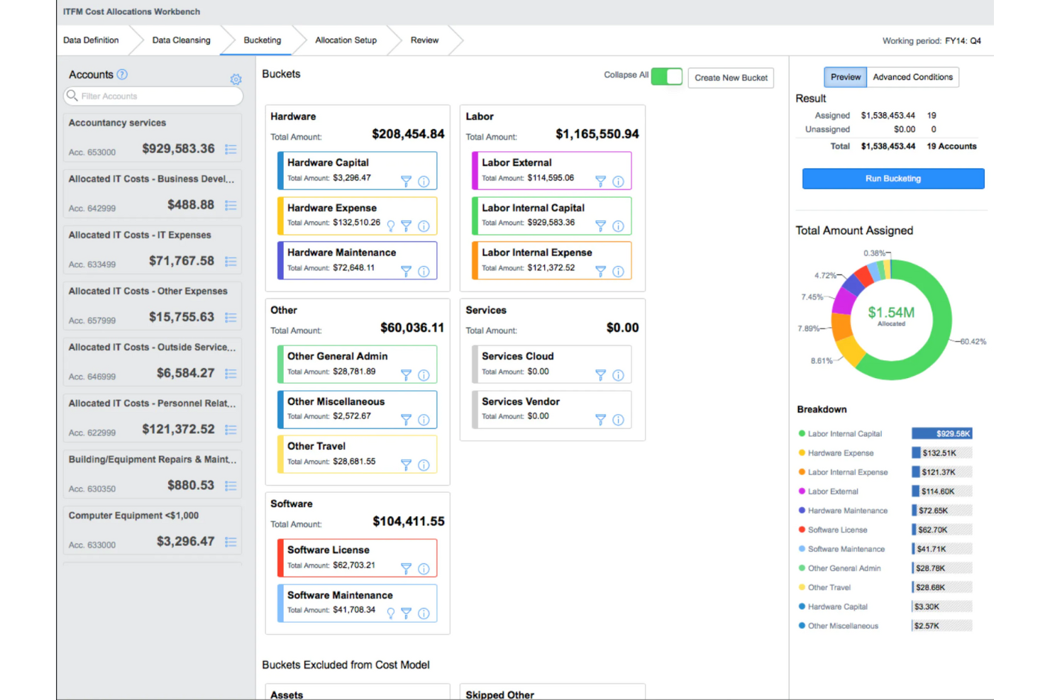 DevOps by ServiceNow screenshot - 10 beste DevOps-implementatietools beoordeeld in 2026
