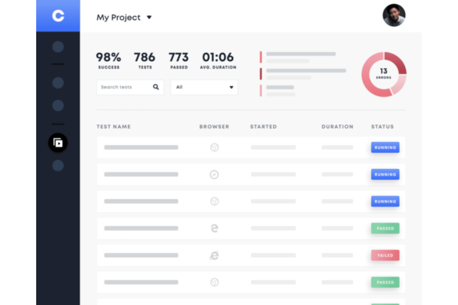 Tricentis Testim screenshot - 10 beste tools voor functioneel testen beoordeeld in 2026