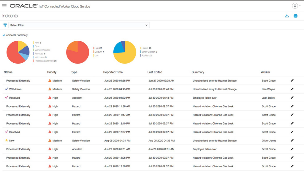 Oracle IoT Connected Worker Cloud screenshot - 10 Beste Platforms voor Verbonden Medewerkers voor Teams in 2026
