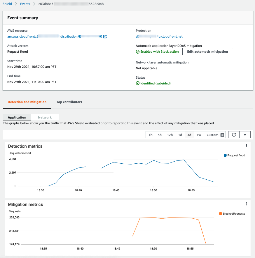 AWS Shield screenshot - 10 beste DDoS-beschermingssoftware voor 2026