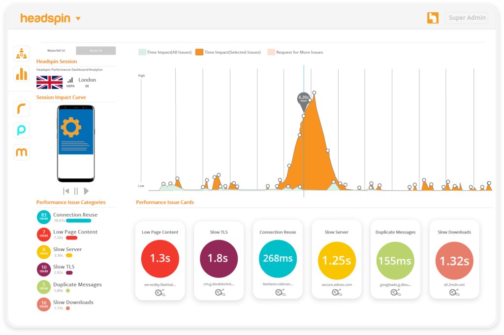 HeadSpin screenshot - 20 beste tools voor het testen van mobiele applicaties in 2026