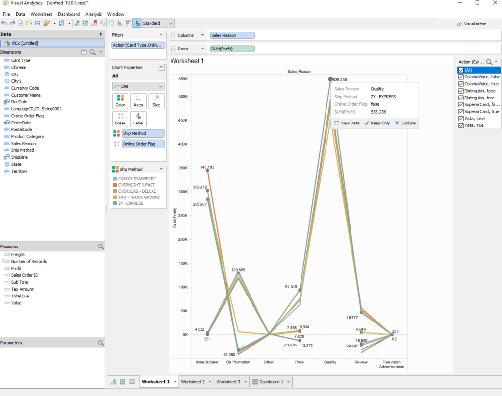 Aqua Data Studio screenshot - 10 beste SQL-analysetools beoordeeld in 2026