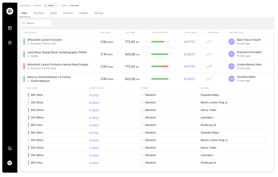 TestMu AI screenshot - 10 beste software voor prestatietests beoordeeld in 2026