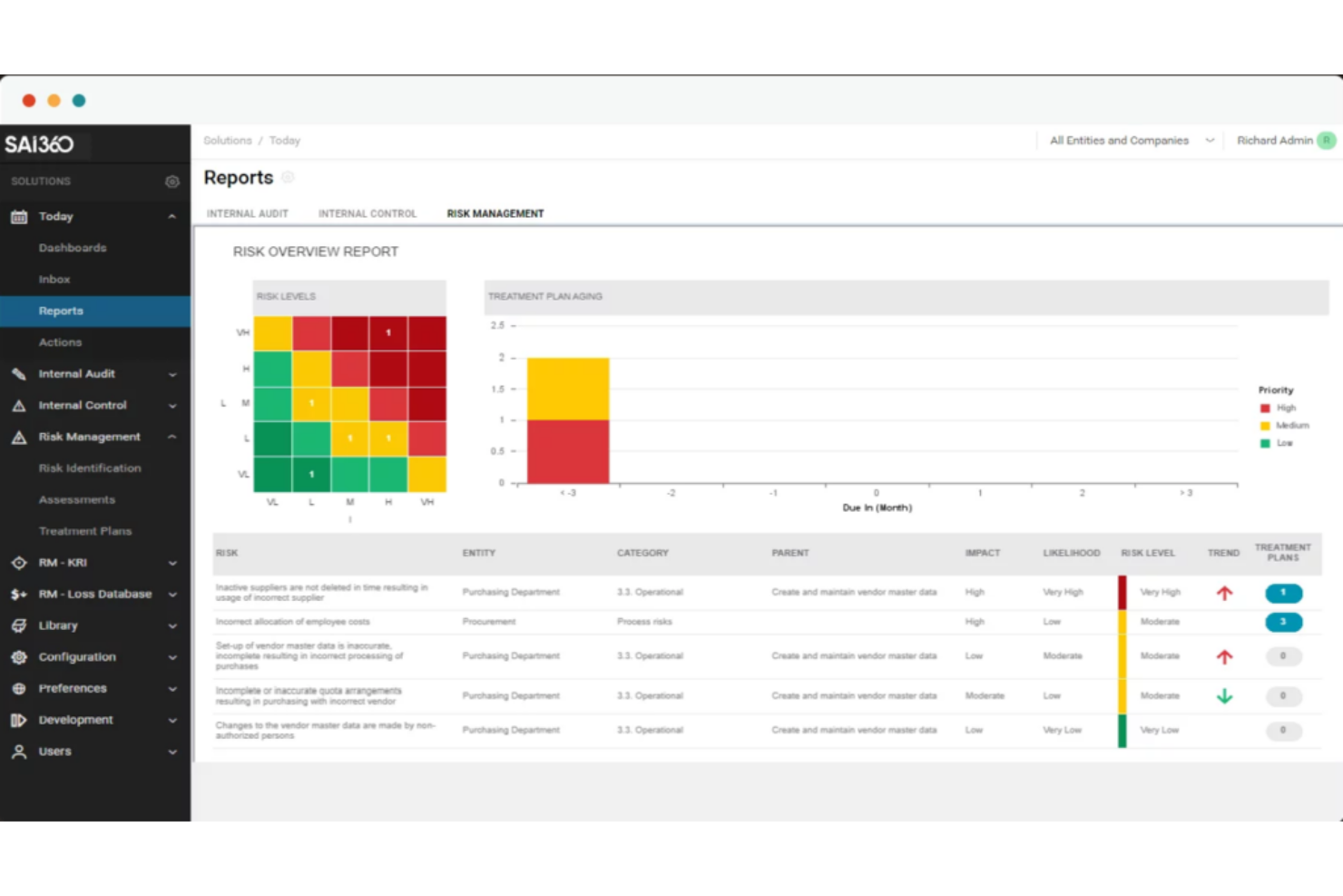 SAI360 screenshot - Een CTO’s gids voor 10 OneTrust-alternatieven