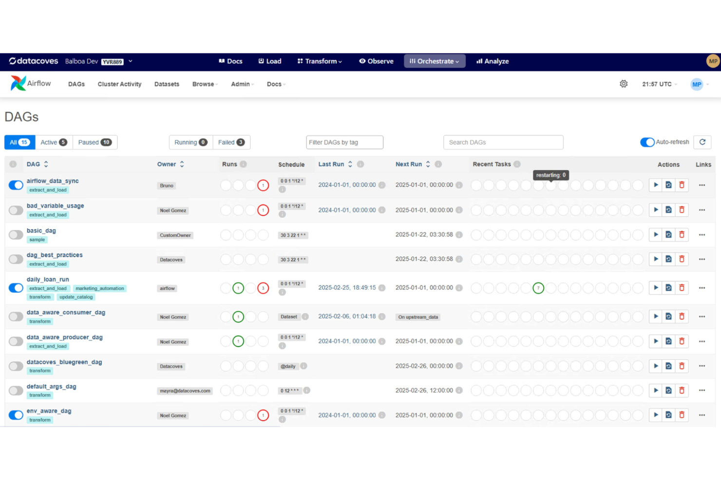 Datacoves screenshot - 10 dbt-alternatieven geselecteerd voor 2026