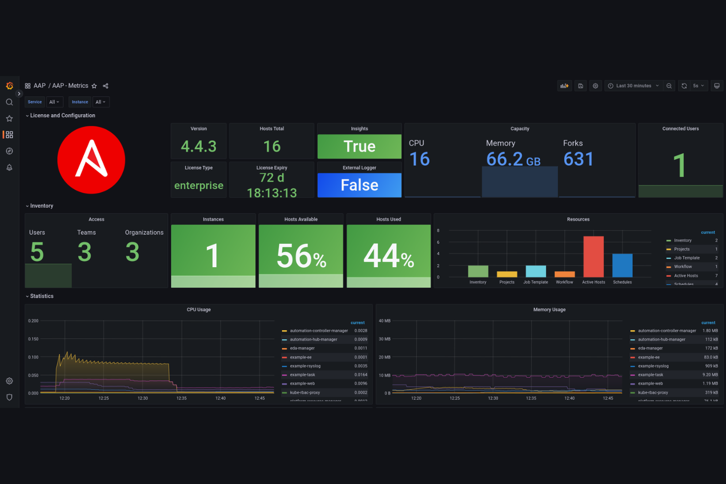 Ansible screenshot - 10 beste configuratiebeheertools in DevOps beoordeeld in 2026