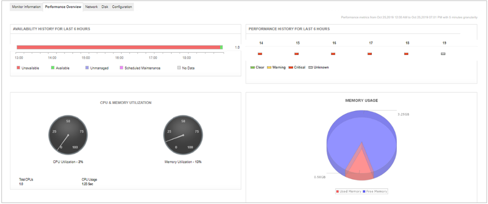 Google Compute Engine screenshot - 10 beste softwaretools voor netwerkvirtualisatie in 2026