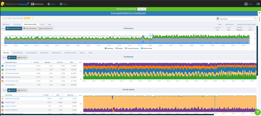 Retrace screenshot - 10 beste APM-tools beoordeeld in 2026