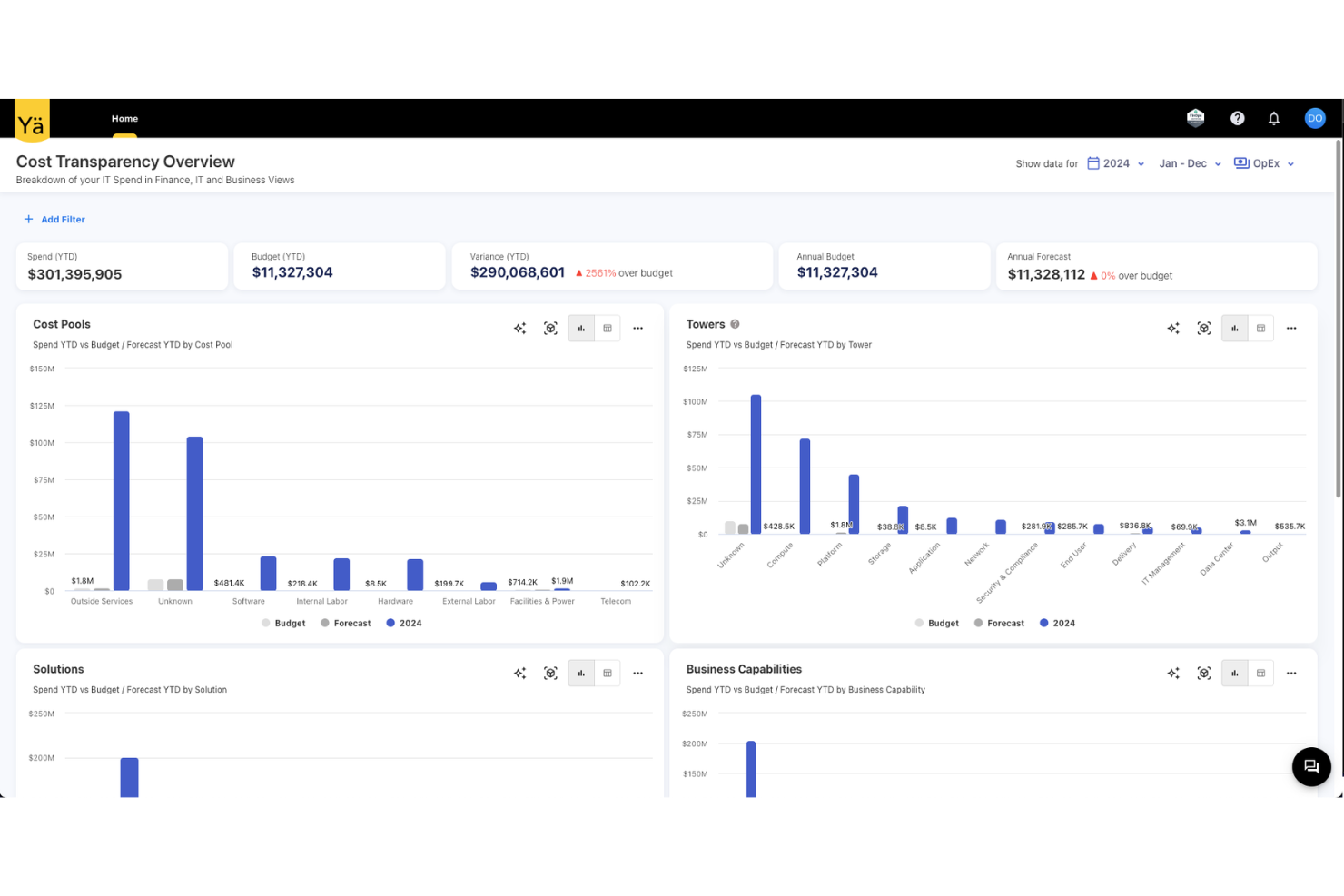 Yarken screenshot - 10 beste TBM-software in 2026
