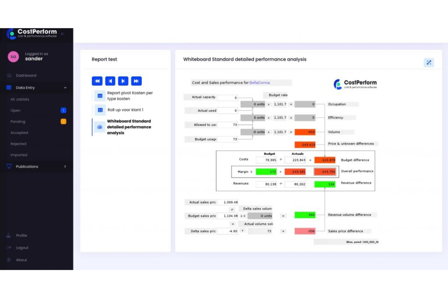 CostPerform screenshot - 10 beste TBM-software in 2026