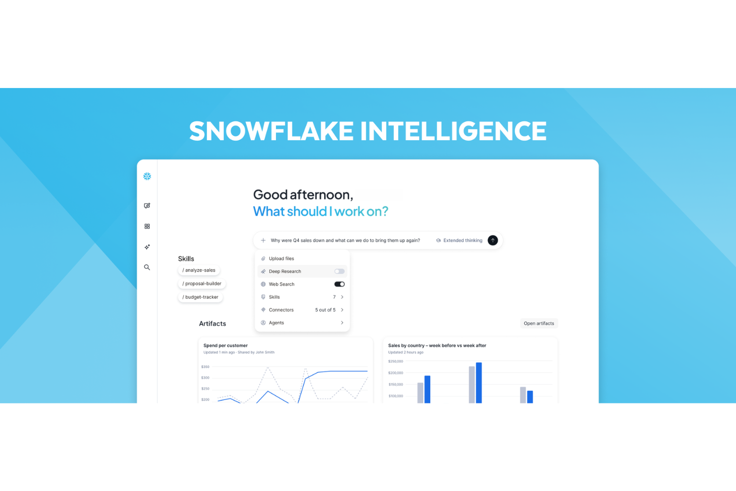 Snowflake Data Cloud screenshot - 10 beste platforms voor kunstmatige intelligentie die ik in 2026 heb geprobeerd