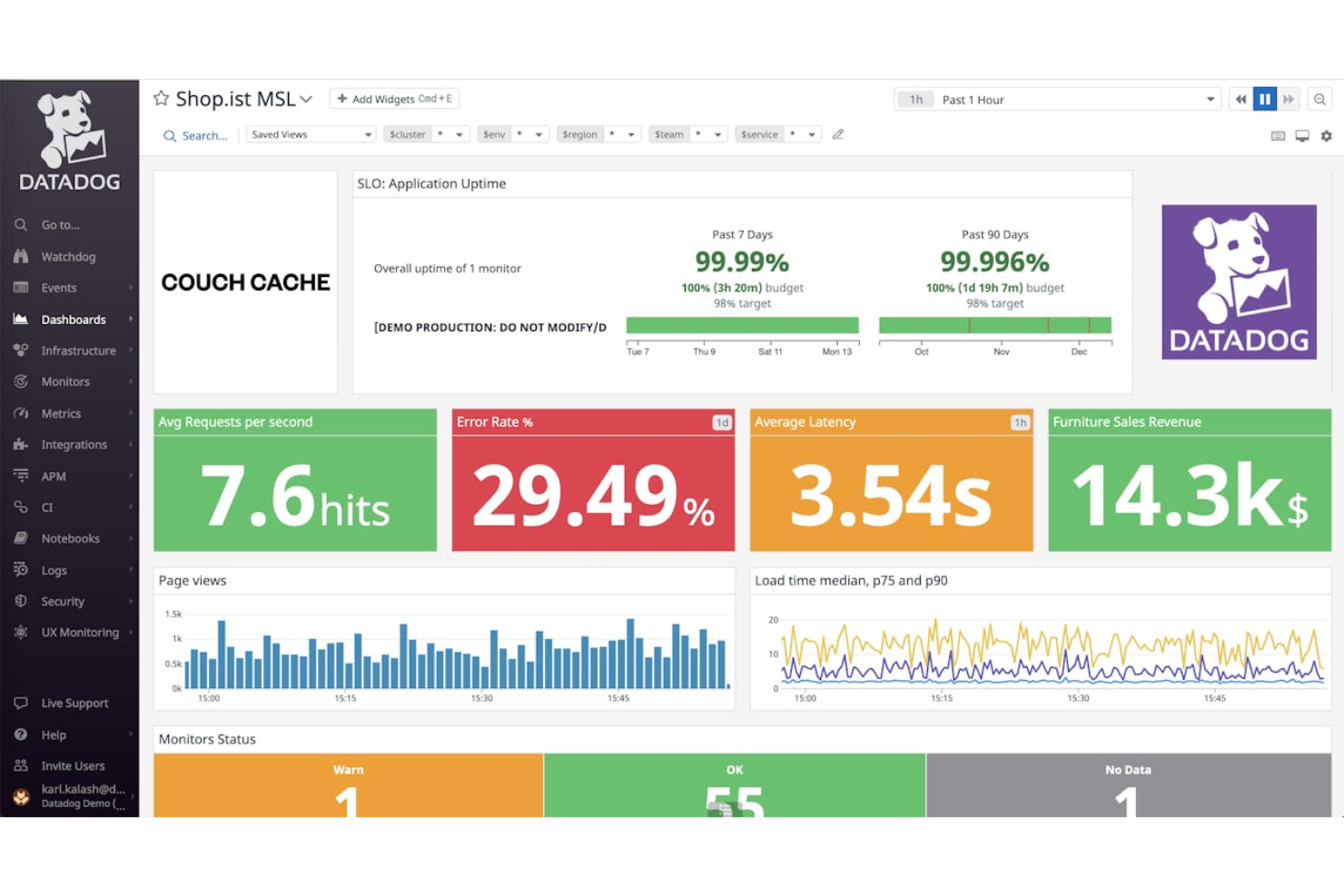 Datadog screenshot - 10 beste AI-netwerkmonitoringtools beoordeeld in 2026