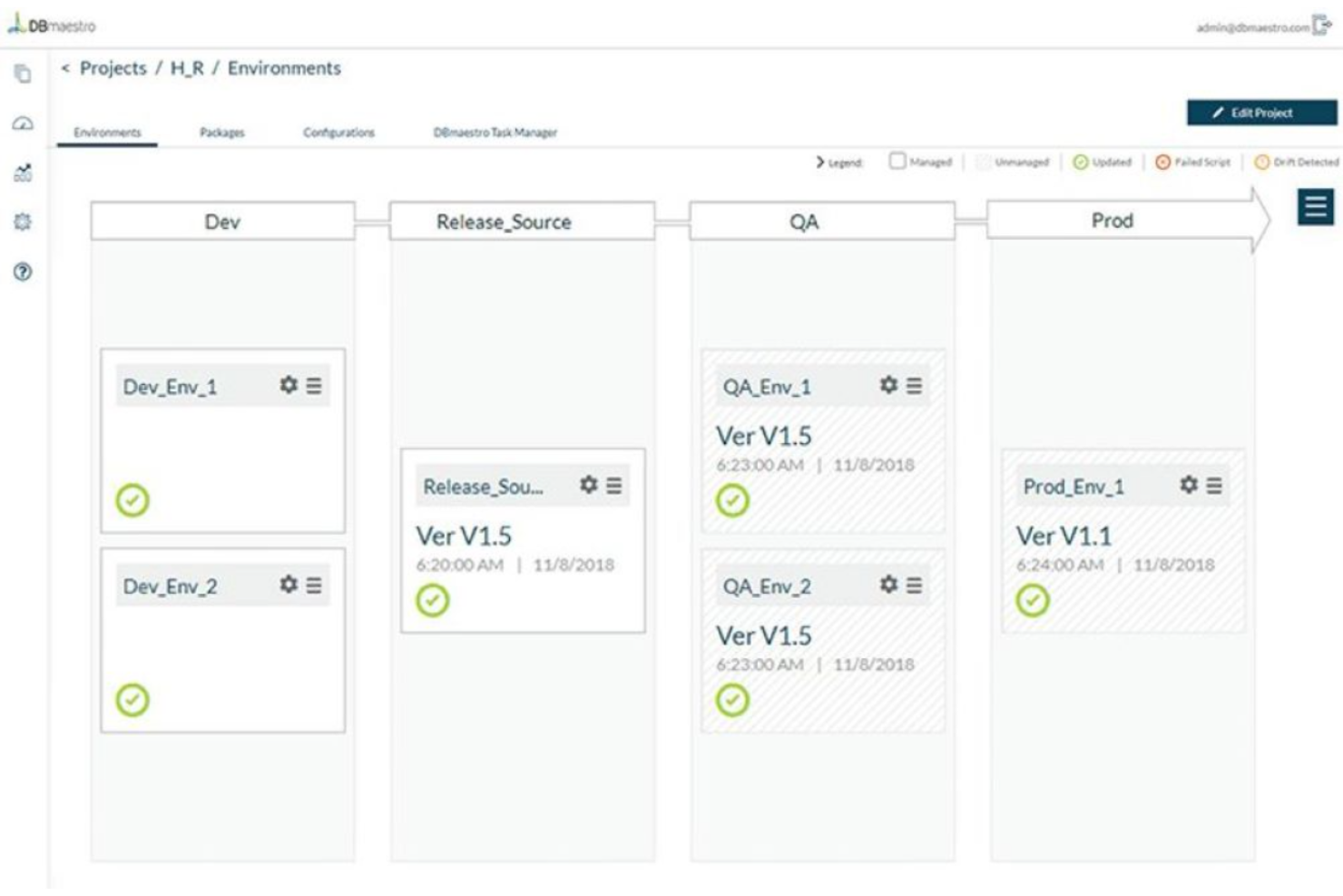 DBmaestro screenshot - 10 beste DevOps-tools voor databases beoordeeld in 2026