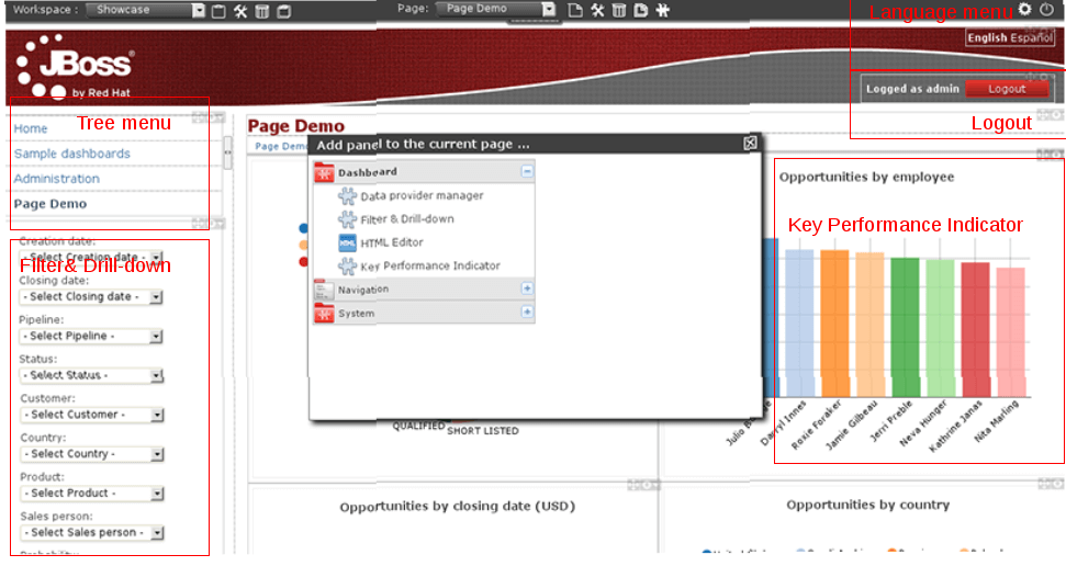 JBoss screenshot - 10 beste tools voor continue oplevering beoordeeld voor 2026