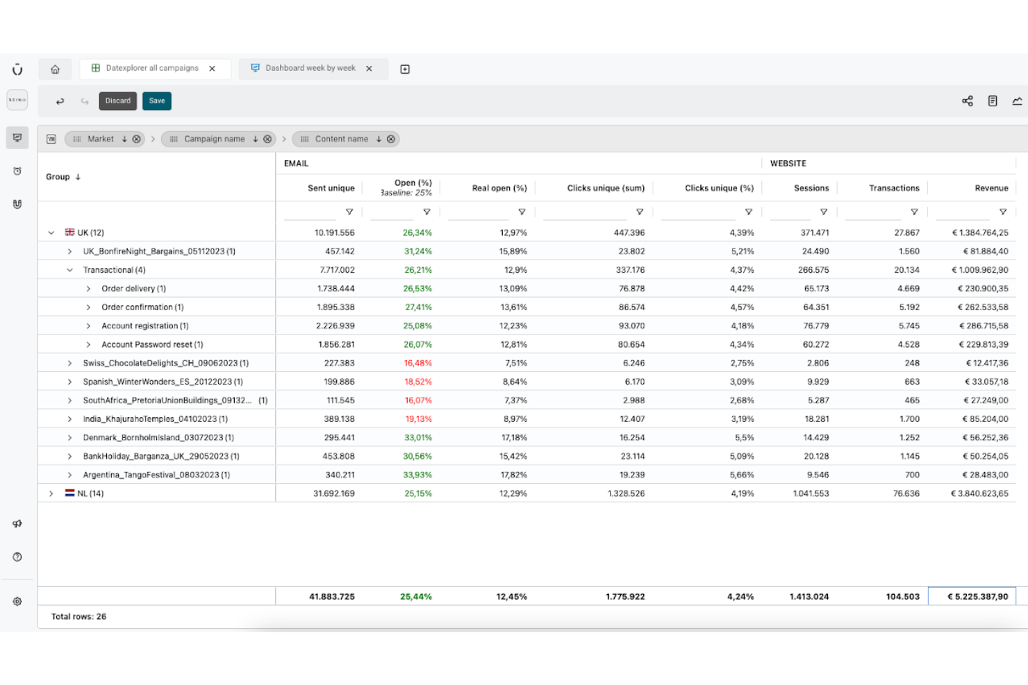 Seinō screenshot - 10 beste alternatieven voor Adverity beoordeeld in 2026
