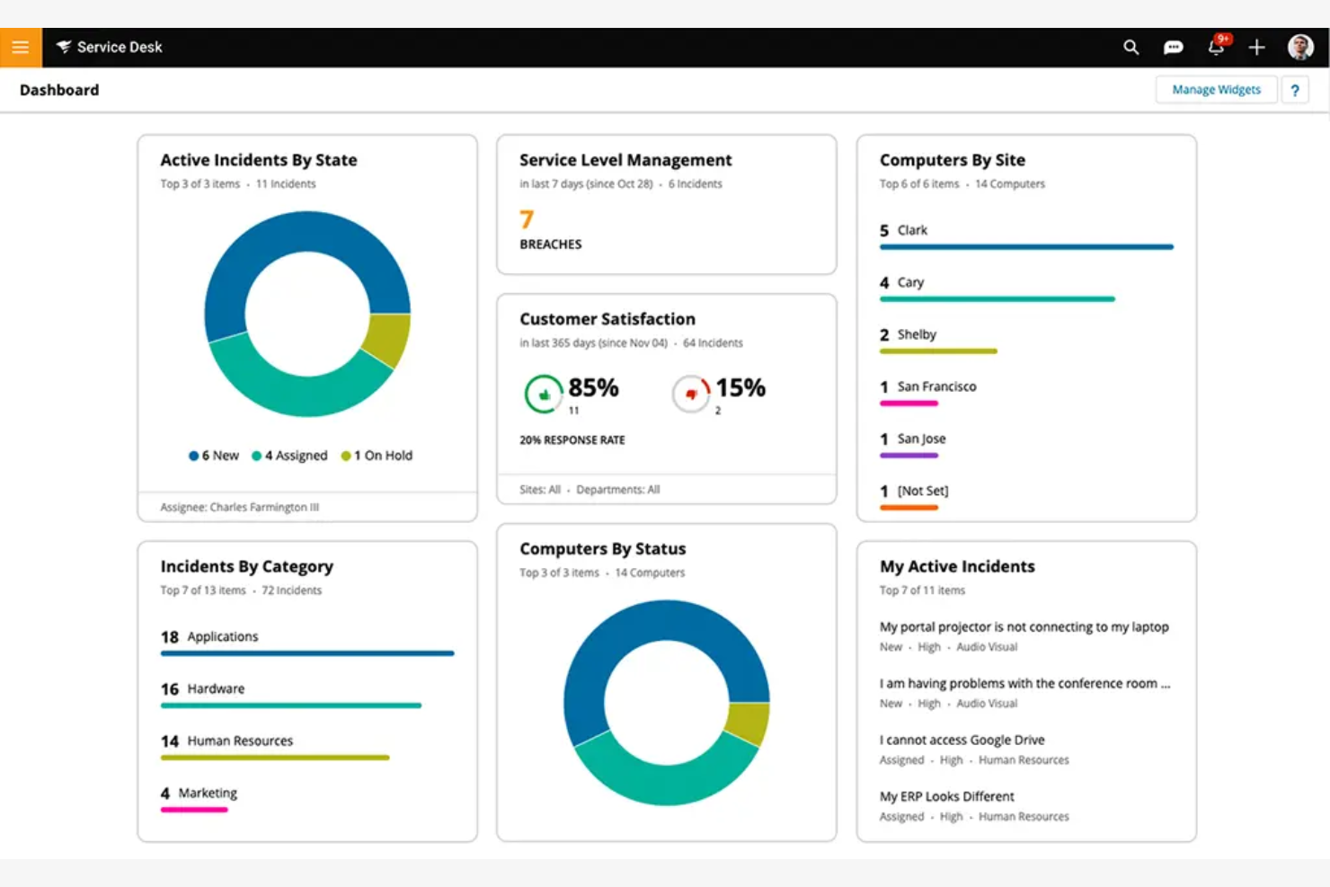 SolarWinds Service Desk screenshot - 10 beste software voor servicemanagement beoordeeld in 2026
