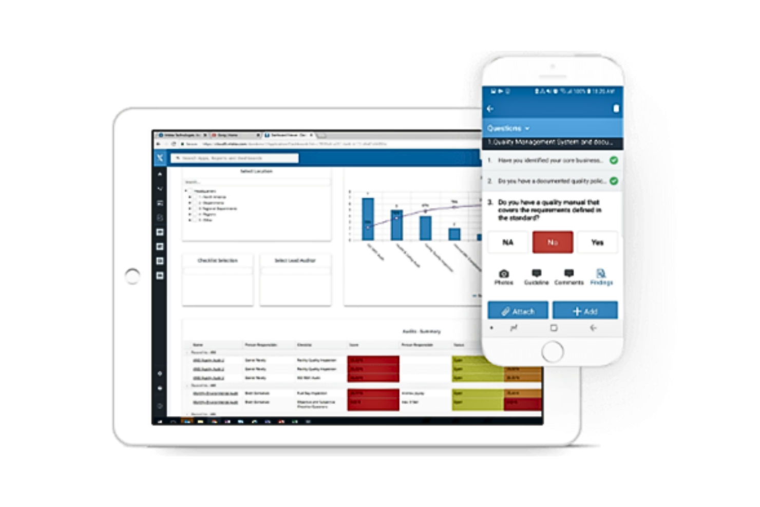 Intelex screenshot - 10 beste software voor kwaliteitsbeheer in 2026