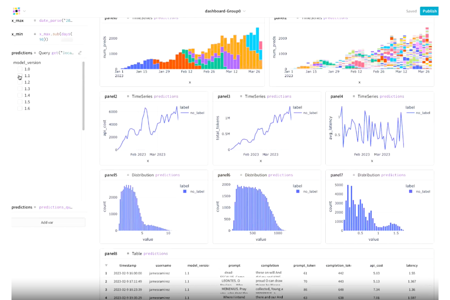 Weights &amp; Biases screenshot - 10 bästa verktygen för spårning av ML-experiment 2026