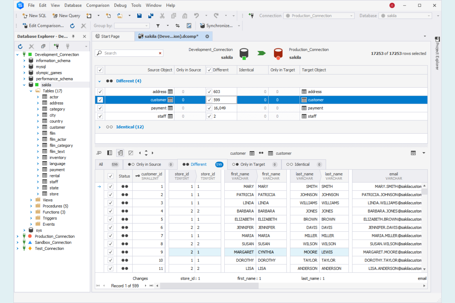 dbForge Studio for MySQL screenshot - 10 alternativ till MySQL Workbench för 2026