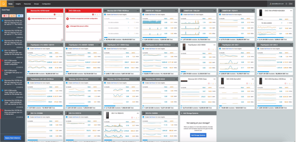 IBM Storage Insights screenshot - 10 bästa programvarorna för lagringshantering för IT-team 2026