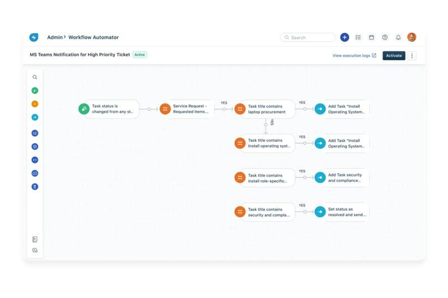 Freshservice screenshot - 10 bästa alternativen till Atera för IT-hantering 2026