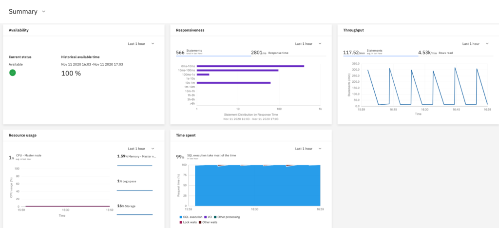 IBM Db2 Big SQL screenshot - 10 bästa SQL-analysverktygen granskade 2026