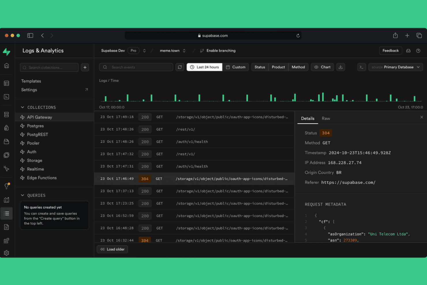 Supabase screenshot - 10 mejores alternativas a Firebase para 2026