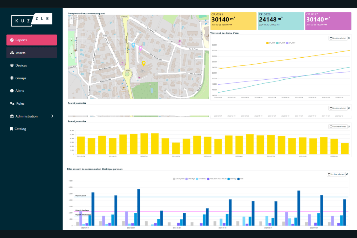 Kuzzle screenshot - 10 migliori alternative a Firebase per il 2026