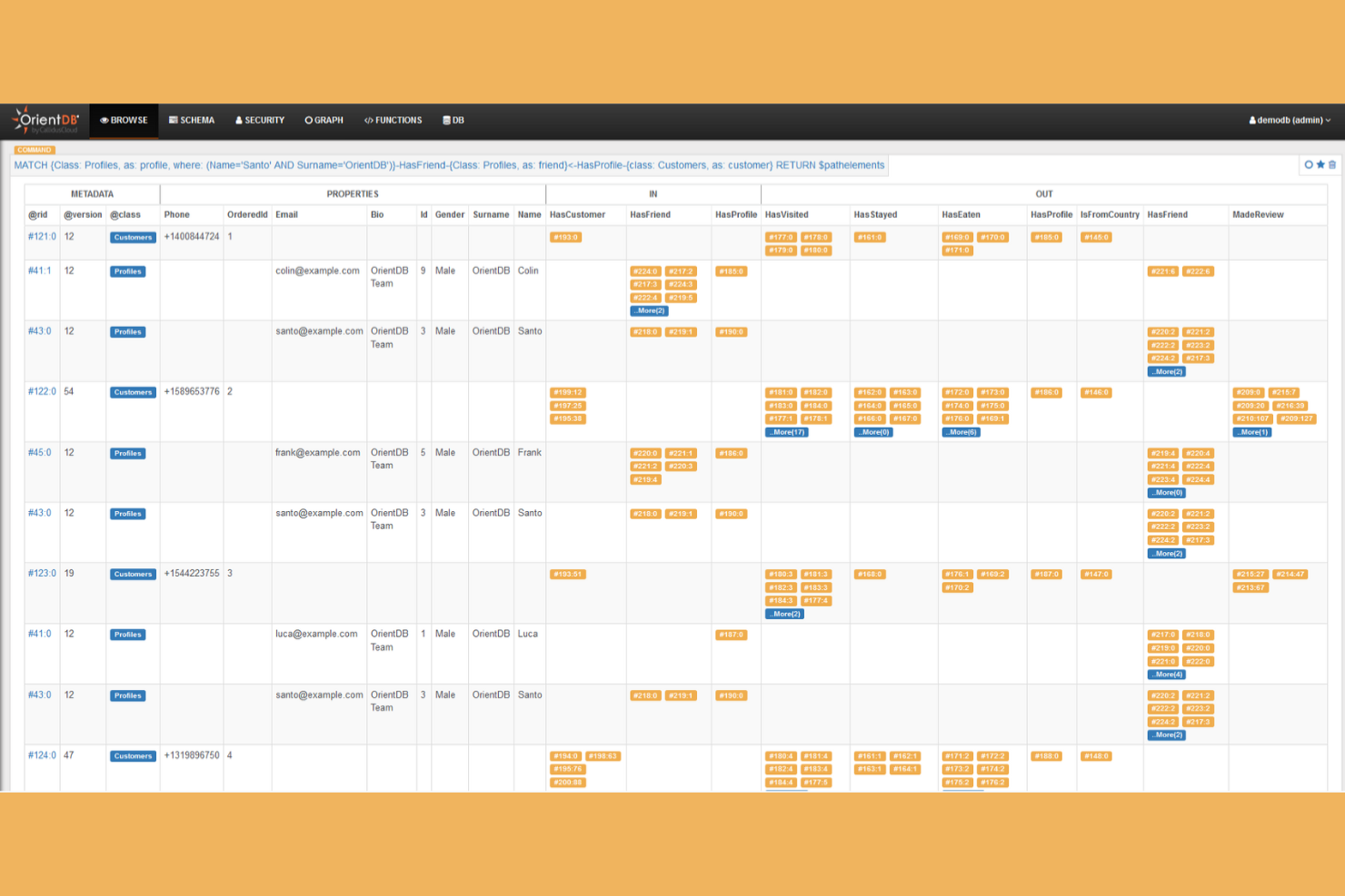 OrientDB screenshot - 10 alternativas a MongoDB Atlas que debes considerar en 2026