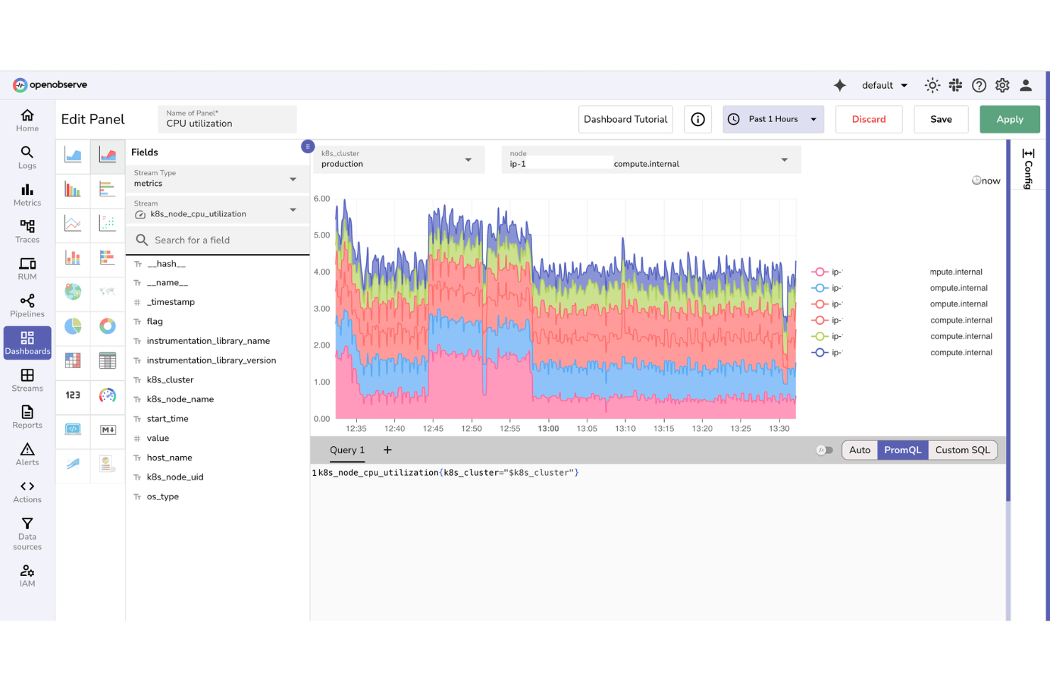 OpenObserve screenshot - 10 alternative a Elasticsearch selezionate per il 2026