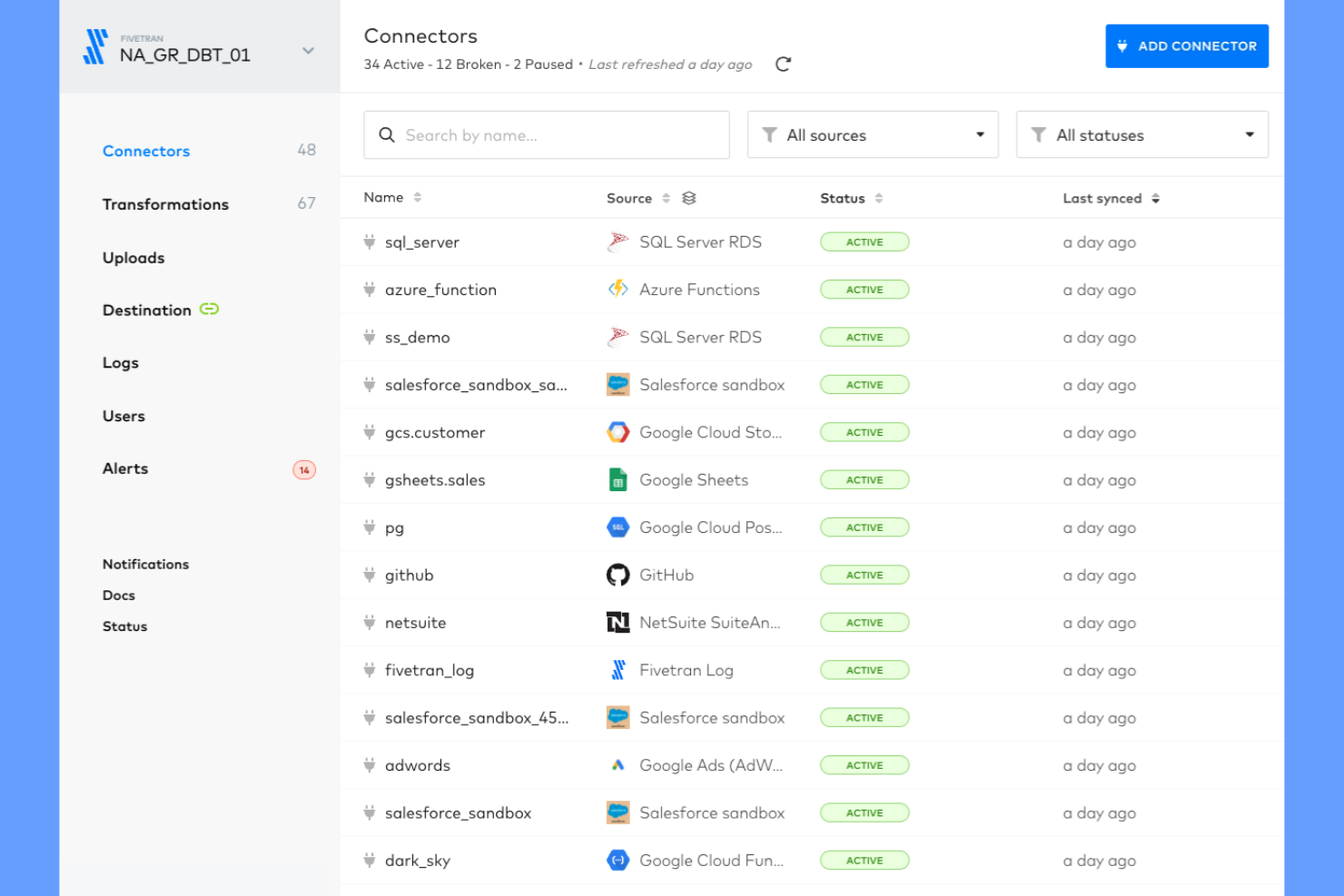 Fivetran screenshot - 10 mejores alternativas a GoodSync en 2026