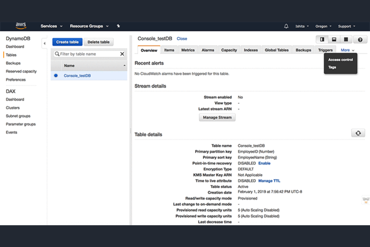 Amazon DynamoDB screenshot - 10 MongoDB Atlas-alternatieven om te overwegen in 2026