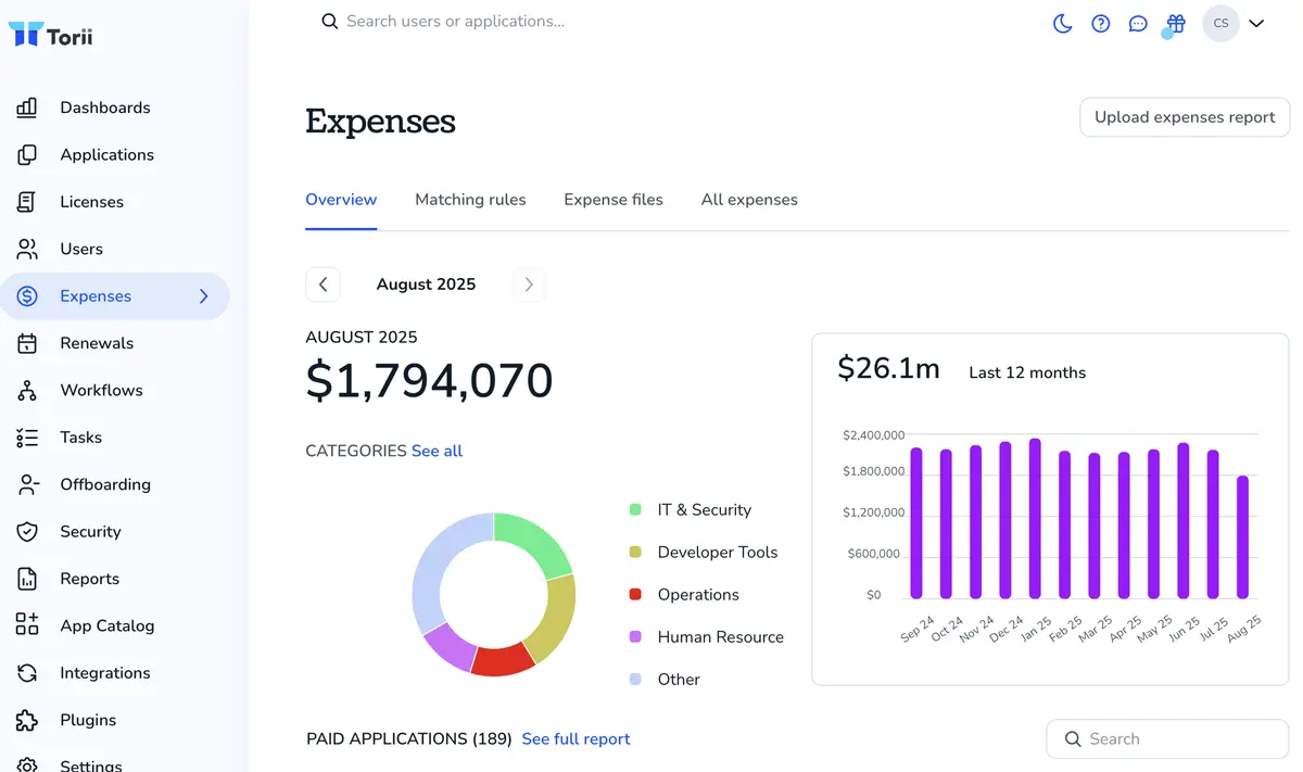Torii screenshot - 10 Meilleures Alternatives à BetterCloud pour 2026