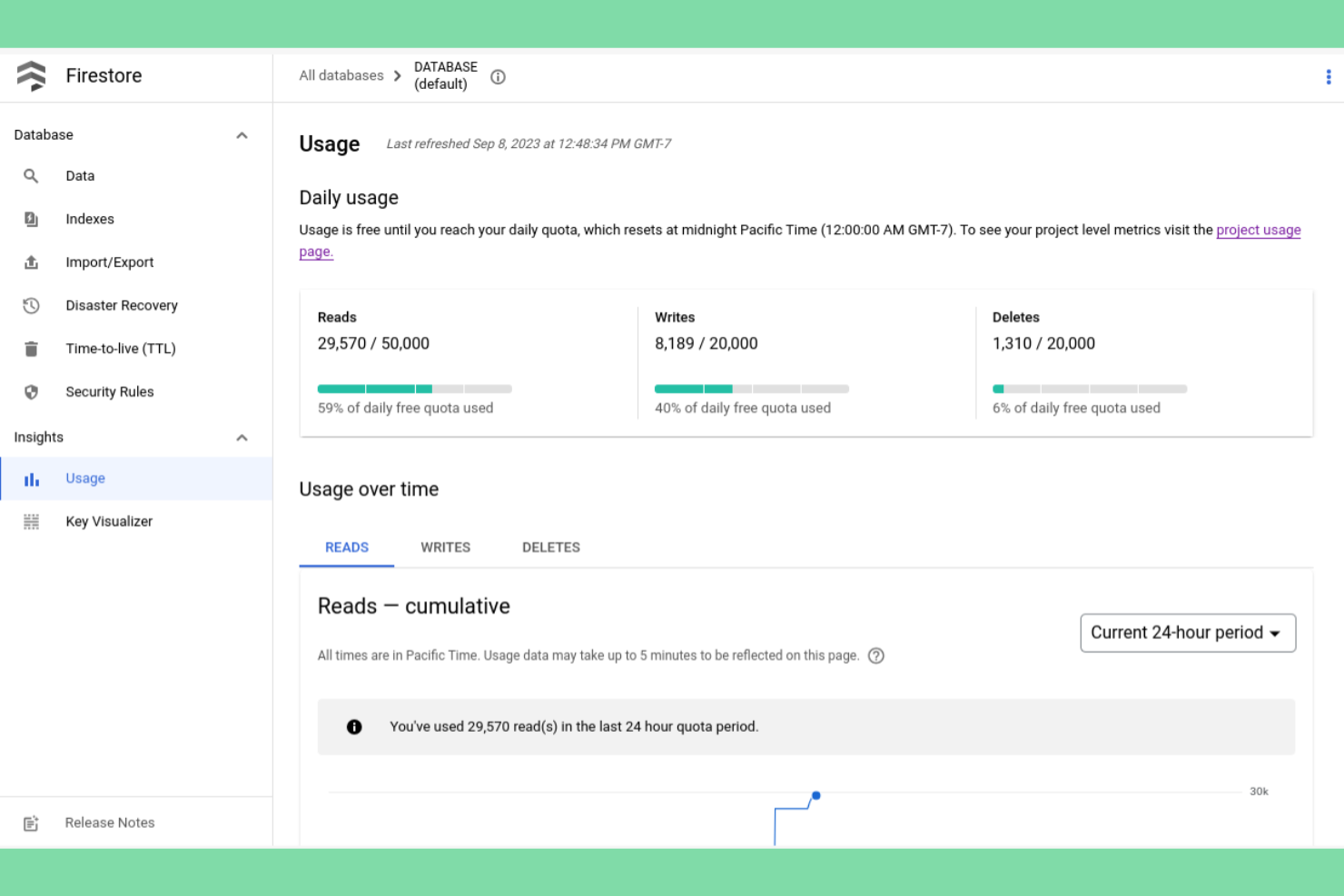 Firebase Firestore screenshot - 10 MongoDB Atlas-alternatieven om te overwegen in 2026